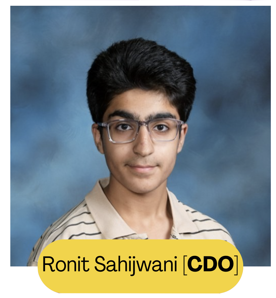 Ronit